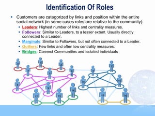 Identification Of Roles
 Customers are categorized by links and position within the entire
  social network (in some cases roles are relative to the community).
     Leaders: Highest number of links and centrality measures.
     Followers: Similar to Leaders, to a lesser extent. Usually directly
      connected to a Leader.
     Marginals: Similar to Followers, but not often connected to a Leader.
     Outliers: Few links and often low centrality measures.
     Bridges: Connect Communities and isolated individuals


                            2




                                                                              92
 