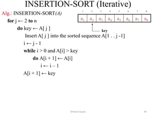 INSERTION-SORT (Iterative)
Alg.: INSERTION-SORT(A)
for j ← 2 to n
do key ← A[ j ]
Insert A[ j ] into the sorted sequence A[1 . . j -1]
i ← j - 1
while i > 0 and A[i] > key
do A[i + 1] ← A[i]
i ← i – 1
A[i + 1] ← key
a8
a7
a6
a5
a4
a3
a2
a1
1 2 3 4 5 6 7 8
key
Shiwani Gupta 46
 