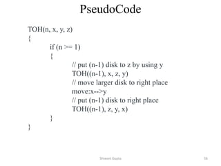 Shiwani Gupta 56
PseudoCode
TOH(n, x, y, z)
{
if (n >= 1)
{
// put (n-1) disk to z by using y
TOH((n-1), x, z, y)
// move larger disk to right place
move:x-->y
// put (n-1) disk to right place
TOH((n-1), z, y, x)
}
}
 