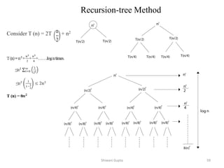 Shiwani Gupta 59
Consider T (n) = 2T + n2
Recursion-tree Method
 
