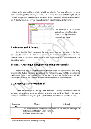 Computer Fundamentals and Programming 13
cell that is characterized by a cell with a bold, black border. You may select any cell to be
active by clicking on the cell using your mouse or to move the active cell to the right, left, up
or down using the arrow keys in your keyboard. When Excel loads, the active cell is always
the first cell which is A1, but you may automatically move the active cell anywhere.
Cell reference of the active cell
as displayed in the Name box
refers to the intersection of
column A and row 1
2.4 Menus and Submenus
Excel, just like Word, has almost the same menus, lists and commands in the Menu
bar. Excel, however, has the Data menu instead of the Table menu in Word. You will come
to know more of the menus and commands that Excel contains as you browse over the
succeeding topics.
Lesson 3 Creating, Saving and Opening Workbooks
Workbooks may be created according to your needs and specifications. Like many
students who studied electronic spreadsheets for the first time, you might be overwhelmed
by the many features and capabilities of the software. To help you familiarize yourself with
the software, some of the common features are presented in the following topics.
3.1 Creating a New Workbook
There are two ways of creating a new workbook. You may use the mouse or the
keyboard but you have to decide whether to start a new blank workbook or to open a
workbook template. You may also go for workbook templates that are available in Excel.
Procedure
No.
Mouse Keyboard
1 Click the new blank workbook icon
on the standard toolbar. A new blank
workbook window appears.
Open the file menu by pressing Alt +
E.
 