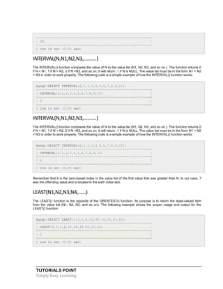 TUTORIALS POINT
Simply Easy Learning
+---------------------------------------------------------+
| 99 |
+---------------------------------------------------------+
1 row in set (0.00 sec)
INTERVAL(N,N1,N2,N3,..........)
The INTERVAL() function compares the value of N to the value list (N1, N2, N3, and so on ). The function returns 0
if N < N1, 1 if N < N2, 2 if N <N3, and so on. It will return .1 if N is NULL. The value list must be in the form N1 < N2
< N3 in order to work properly. The following code is a simple example of how the INTERVAL() function works:
mysql>SELECT INTERVAL(6,1,2,3,4,5,6,7,8,9,10);
+---------------------------------------------------------+
| INTERVAL(6,1,2,3,4,5,6,7,8,9,10) |
+---------------------------------------------------------+
| 6 |
+---------------------------------------------------------+
1 row in set (0.00 sec)
INTERVAL(N,N1,N2,N3,..........)
The INTERVAL() function compares the value of N to the value list (N1, N2, N3, and so on ). The function returns 0
if N < N1, 1 if N < N2, 2 if N <N3, and so on. It will return .1 if N is NULL. The value list must be in the form N1 < N2
< N3 in order to work properly. The following code is a simple example of how the INTERVAL() function works:
mysql>SELECT INTERVAL(6,1,2,3,4,5,6,7,8,9,10);
+---------------------------------------------------------+
| INTERVAL(6,1,2,3,4,5,6,7,8,9,10) |
+---------------------------------------------------------+
| 6 |
+---------------------------------------------------------+
1 row in set (0.00 sec)
Remember that 6 is the zero-based index in the value list of the first value that was greater than N. In our case, 7
was the offending value and is located in the sixth index slot.
LEAST(N1,N2,N3,N4,......)
The LEAST() function is the opposite of the GREATEST() function. Its purpose is to return the least-valued item
from the value list (N1, N2, N3, and so on). The following example shows the proper usage and output for the
LEAST() function:
mysql>SELECT LEAST(3,5,1,8,33,99,34,55,67,43);
+---------------------------------------------------------+
| LEAST(3,5,1,8,33,99,34,55,67,43) |
+---------------------------------------------------------+
| 1 |
+---------------------------------------------------------+
1 row in set (0.00 sec)
 