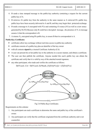 MODULE 3 MCA-501 Computer Security ADMN 2012-‘15
Dept. of Computer Science And Applications, SJCET, Palai Page 62
4. B sends a time stamped message to the public-key authority containing a request for the current
public key of A.
5. B retrieves A's public key from the authority in the same manner as A retrieved B’s public key.
public keys have been securely delivered to A and B, and they may begin their protected exchange.
6. B sends a message to A encrypted with PUa and containing A's nonce (N1) as well as a new nonce
generated by B (N2) Because only B could have decrypted message , the presence of N1 in message
assures A that the correspondent is B.
7. A returns N2, encrypted using B's public key, to assure B that its correspondent is A.
Public-Key Certificates
 certificates allow key exchange without real-time access to public-key authority
 certificate consists of a public key plus an identifier of the key owner
 with all contents signed by a trusted Certificate Authority (CA)
 A user can present his or her public key to the authority in a secure manner, and obtain a certificate.
 The user can then publish the certificate. Anyone needed this user's public key can obtain the
certificate and verify that it is valid by way of the attached trusted signature.
 any other participant, who reads and verifies the certificate as follows:
D(PUauth, CA) = D(PUauth, E(PRauth, [T||IDA||PUa])) = (T||IDA||PUa)
Fig 3.4 Public-Key Certificates
Requirements on this scheme:
1. Any participant can read a certificate to determine the name and public key of the certificate's
owner.
2. Any participant can verify that the certificate originated from the certificate authority and is not
counterfeit.
 
