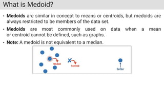 What is Medoid?
• Medoids are similar in concept to means or centroids, but medoids are
always restricted to be members of the data set.
• Medoids are most commonly used on data when a mean
or centroid cannot be defined, such as graphs.
• Note: A medoid is not equivalent to a median.
 