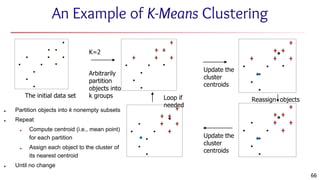 An Example of K-Means Clustering
K=2
Arbitrarily
partition
objects into
k groups
Update the
cluster
centroids
Update the
cluster
centroids
Reassign objects
Loop if
needed
66
The initial data set
■ Partition objects into k nonempty subsets
■ Repeat
■ Compute centroid (i.e., mean point)
for each partition
■ Assign each object to the cluster of
its nearest centroid
■ Until no change
 