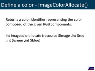 Define a color - ImageColorAllocate()
Returns a color identifier representing the color
composed of the given RGB components.
int imagecolorallocate (resource $image ,int $red
,int $green ,int $blue)
 