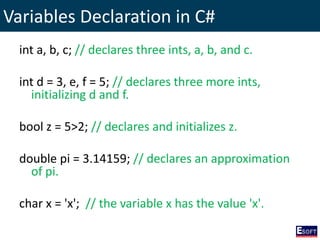 Variables Declaration in C#
int a, b, c; // declares three ints, a, b, and c.
int d = 3, e, f = 5; // declares three more ints,
initializing d and f.
bool z = 5>2; // declares and initializes z.
double pi = 3.14159; // declares an approximation
of pi.
char x = 'x'; // the variable x has the value 'x'.
 
