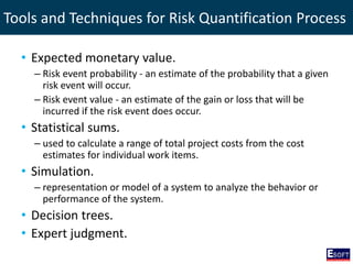 Tools and Techniques for Risk Quantification Process
• Expected monetary value.
– Risk event probability - an estimate of the probability that a given
risk event will occur.
– Risk event value - an estimate of the gain or loss that will be
incurred if the risk event does occur.
• Statistical sums.
– used to calculate a range of total project costs from the cost
estimates for individual work items.
• Simulation.
– representation or model of a system to analyze the behavior or
performance of the system.
• Decision trees.
• Expert judgment.
 