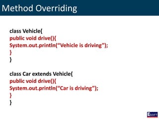 Method Overriding
class Vehicle{
public void drive(){
System.out.println(“Vehicle is driving”);
}
}
class Car extends Vehicle{
public void drive(){
System.out.println(“Car is driving”);
}
}
 