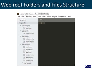 Web root Folders and Files Structure
 