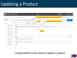 Updating a Product
Using PostMan as the client to update a product
 