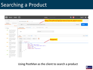 Searching a Product
Using PostMan as the client to search a product
 