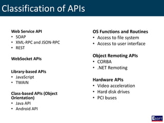 Classification of APIs
Web Service API
• SOAP
• XML-RPC and JSON-RPC
• REST
WebSocket APIs
Library-based APIs
• JavaScript
• TWAIN
Class-based APIs (Object
Orientation)
• Java API
• Android API
OS Functions and Routines
• Access to file system
• Access to user interface
Object Remoting APIs
• CORBA
• .NET Remoting
Hardware APIs
• Video acceleration
• Hard disk drives
• PCI buses
 