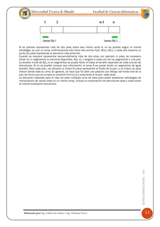 Universidad Tecnica de Manabí                             Facultad de Ciencias Informaticas




Si se plantea representar más de dos pilas sobre ese mismo array A, no es posible seguir la misma
estrategia, ya que un array unidimensional sólo tiene dos puntos fijos, A[1] y A[n], y cada pila requiere un
punto fijo para representar el elemento más profundo.
Cuando se requiere representar secuencialmente más de dos pilas, por ejemplo m pilas, es necesario
dividir en m segmentos la memoria disponible, A[1..n], y asignar a cada uno de los segmentos a una pila.
La división inicial de A[1..n] en segmentos se puede hacer en base al tamaño esperado de cada una de las
estructuras. Si no es posible conocer esa información, el array A se puede dividir en segmentos de igual
tamaño. Para cada pila i, se utilizará un índice f(i) para representar el fondo de la pila i y un índice c(i) para
indicar dónde está su cima. En general, se hace que f(i) esté una posición por debajo del fondo real de la
pila, de forma que se cumpla la condición f(i)=c(i) si y solamente si la pila i está vacía.
La discusión realizada para el caso de pilas múltiples sirve de base para poder establecer estrategias de
manipulación de varias colas en un mismo array, incluso la combinación de estructuras pilas y colas sobre
la misma localización secuencial.




                                                                                                                     ESTRUCTURADE DATOS I -- FCI




    Elaborado por: Ing. Esthela San Andres e Ing. Christian Torres                                                                                 53
 