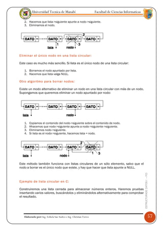 Universidad Tecnica de Manabí                             Facultad de Ciencias Informaticas

   2. Hacemos que lista->siguiente apunte a nodo->siguiente.
   3. Eliminamos el nodo.




Eliminar el único nodo en una lista circular:

Este caso es mucho más sencillo. Si lista es el único nodo de una lista circular:

   1. Borramos el nodo apuntado por lista.
   2. Hacemos que lista valga NULL.

Otro algoritmo para borrar nodos:

Existe un modo alternativo de eliminar un nodo en una lista circular con más de un nodo.
Supongamos que queremos eliminar un nodo apuntado por nodo:




   1.   Copiamos el contenido del nodo->siguiente sobre el contenido de nodo.
   2.   Hhacemos que nodo->siguiente apunte a nodo->siguiente->siguiente.
   3.   Eliminamos nodo->siguiente.
   4.   Si lista es el nodo->siguiente, hacemos lista = nodo.




Este método también funciona con listas circulares de un sólo elemento, salvo que el
nodo a borrar es el único nodo que existe, y hay que hacer que lista apunte a NULL.
                                                                                                        ESTRUCTURADE DATOS I -- FCI




Ejemplo de lista circular en C:

Construiremos una lista cerrada para almacenar números enteros. Haremos pruebas
insertando varios valores, buscándolos y eliminándolos alternativamente para comprobar
el resultado.




   Elaborado por: Ing. Esthela San Andres e Ing. Christian Torres                                                                     57
 