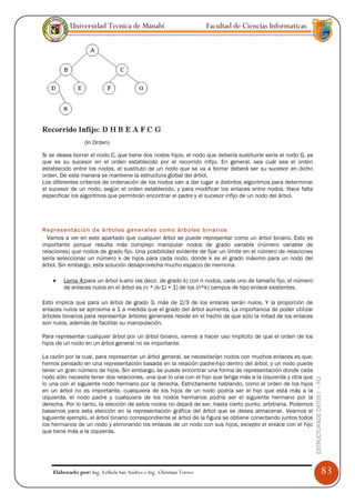 Universidad Tecnica de Manabí                             Facultad de Ciencias Informaticas




                 (In Orden)

Si se desea borrar el nodo C, que tiene dos nodos hijos, el nodo que debería sustituirle sería el nodo G, ya
que es su sucesor en el orden establecido por el recorrido infijo. En general, sea cuál sea el orden
establecido entre los nodos, el sustituto de un nodo que se va a borrar deberá ser su sucesor en dicho
orden. De esta manera se mantiene la estructura global del árbol.
Los diferentes criterios de ordenación de los nodos van a dar lugar a distintos algoritmos para determinar
el sucesor de un nodo, según el orden establecido, y para modificar los enlaces entre nodos. Hace falta
especificar los algoritmos que permitirán encontrar el padre y el sucesor infijo de un nodo del árbol.




Representación de árboles generales como árboles bi narios
  Vamos a ver en este apartado que cualquier árbol se puede representar como un árbol binario. Esto es
importante porque resulta más complejo manipular nodos de grado variable (número variable de
relaciones) que nodos de grado fijo. Una posibilidad evidente de fijar un límite en el número de relaciones
sería seleccionar un número k de hijos para cada nodo, donde k es el grado máximo para un nodo del
árbol. Sin embargo, esta solución desaprovecha mucho espacio de memoria.

    •   Lema 4:para un árbol k-ario (es decir, de grado k) con n nodos, cada uno de tamaño fijo, el número
        de enlaces nulos en el árbol es (n * (k-1) + 1) de los (n*k) campos de tipo enlace existentes.

Esto implica que para un árbol de grado 3, más de 2/3 de los enlaces serán nulos. Y la proporción de
enlaces nulos se aproxima a 1 a medida que el grado del árbol aumenta. La importancia de poder utilizar
árboles binarios para representar árboles generales reside en el hecho de que sólo la mitad de los enlaces
son nulos, además de facilitar su manipulación.

Para representar cualquier árbol por un árbol binario, vamos a hacer uso implícito de que el orden de los
hijos de un nodo en un árbol general no es importante.

La razón por la cual, para representar un árbol general, se necesitarían nodos con muchos enlaces es que,
hemos pensado en una representación basada en la relación padre-hijo dentro del árbol, y un nodo puede
tener un gran número de hijos. Sin embargo, se puede encontrar una forma de representación donde cada
nodo sólo necesite tener dos relaciones, una que lo una con el hijo que tenga más a la izquierda y otra que
                                                                                                               ESTRUCTURADE DATOS I -- FCI




lo una con el siguiente nodo hermano por la derecha. Estrictamente hablando, como el orden de los hijos
en un árbol no es importante, cualquiera de los hijos de un nodo podría ser el hijo que está más a la
izquierda, el nodo padre y cualquiera de los nodos hermanos podría ser el siguiente hermano por la
derecha. Por lo tanto, la elección de estos nodos no dejará de ser, hasta cierto punto, arbitraria. Podemos
basarnos para esta elección en la representación gráfica del árbol que se desea almacenar. Veamos el
siguiente ejemplo, el árbol binario correspondiente al árbol de la figura se obtiene conectando juntos todos
los hermanos de un nodo y eliminando los enlaces de un nodo con sus hijos, excepto el enlace con el hijo
que tiene más a la izquierda.




    Elaborado por: Ing. Esthela San Andres e Ing. Christian Torres                                                                           83
 