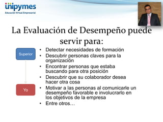 La Evaluación de Desempeño puede 
servir para: 
• Detectar necesidades de formación 
• Descubrir personas claves para la 
organización 
• Encontrar personas que estaba 
buscando para otra posición 
• Descubrir que su colaborador desea 
hacer otra cosa 
• Motivar a las personas al comunicarle un 
desempeño favorable e involucrarlo en 
los objetivos de la empresa 
• Entre otros… 
Superior 
Yo 
 