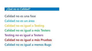 Responsabilidades del Team Member¿Qué no es Calidad?
Calidad no es una fase
Calidad no es un área
Calidad no es igual a Testing
Calidad no es igual a más Testers
Testing no es igual a Testers
Calidad no es igual a más Pruebas
Calidad no es igual a menos Bugs
 