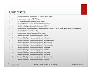 The
Excellence
C
enter
w
w
w
.theexcellencecenter.org
2
www.theexcellencecenter.org December 28,2015
Contents
1. Ranking of industries implementing Six Sigma in MENA region.
2. Implementation trends in MENA Region
3. Six Sigma Deployment Models in MENA Region
4. Six Sigma Initiatives Sources [IndividualsVS Organizations]
5. Number of Six Sigma Certified Professionals in EGYPT
6. Implementation of versus Excellence Models: Six Sigma, Lean,TQM, EFQM, MBNQA per sector in MENA Region
7. Six Sigma Implementation Road Map
8. Implementation Success Factors in MENA Region
9. Samples of Six Sigma Implemented projects inTelecom
10. Samples of Six Sigma Implemented projects in Software
11. Samples of Six Sigma Implemented projects in Banking& Finance
12. Samples of Six Sigma Implemented projects in Manufacturing
13. Samples of Six Sigma Implemented projects in Pharmaceuticals
14. Samples of Six Sigma Implemented projects in Healthcare
15. Samples of Six Sigma Implemented projects in Oil & Gas
16. Samples of Six Sigma Implemented projects in Real Estate
17. Samples of Six Sigma Implemented projects in Agriculture
18. Samples of Six Sigma Implemented projects in Governmental
19. Samples of Six Sigma Implemented projects in Education
 