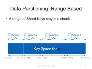 Data Partitioning: Range Based
• A range of Shard Keys stay in a chunk
@akshaymathu, @_sarangs 60
 