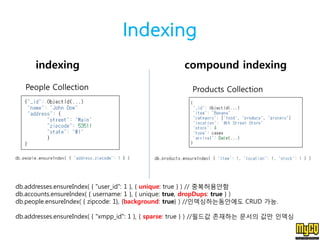 Indexing 
indexing 
compound indexing 
People Collection 
Products Collection 
db.addresses.ensureIndex( { "user_id": 1 }, { unique: true } ) // 중복허용안함 
db.accounts.ensureIndex( { username: 1 }, { unique: true, dropDups: true} ) 
db.people.ensureIndex( { zipcode: 1}, {background: true} ) //인덱싱하는동안에도CRUD 가능. 
db.addresses.ensureIndex( { "xmpp_id": 1 }, { sparse: true } ) //필드값존재하는문서의값만인덱싱  
