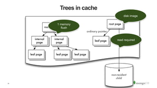 14
Trees in cache
non-resident
child
ordinary pointer
root page
internal
page
internal
page
root page
leaf page
leaf page leaf page leaf page
1 memory
flush
read required
disk image
 