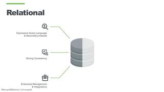 #MongoDBWebinar | @mongodb
Relational
Expressive Query Language
& Secondary Indexes
Strong Consistency
Enterprise Management
& Integrations
 