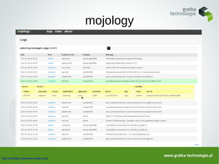mojology




http://mojology.madhouse-project.org/
 