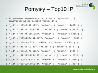 Pomysły – Top10 IP
> db.messages.mapReduce(m, r, { out : "myoutput" } ); 
  db.myoutput.find().sort({value:­1});
{ "_id" : "195.8.99.115", "value" : { "count" : 20771 } }
{ "_id" : "86.111.244.239", "value" : { "count" : 6816 } }
{ "_id" : "94.75.116.206", "value" : { "count" : 6716 } }
{ "_id" : "195.137.162.149", "value" : { "count" : 5638 } }
{ "_id" : "178.63.0.2", "value" : { "count" : 4902 } }
{ "_id" : "31.187.3.80", "value" : { "count" : 3573 } }
{ "_id" : "176.9.73.105", "value" : { "count" : 2734 } }
{ "_id" : "62.129.228.159", "value" : { "count" : 2092 } }
{ "_id" : "209.123.8.176", "value" : { "count" : 2016 } }
{ "_id" : "107.20.40.240", "value" : { "count" : 1927 } }
 
