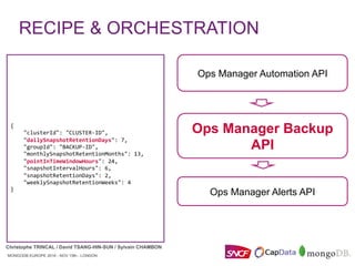 MONGODB EUROPE 2016 - NOV 15th - LONDON
Christophe TRINCAL / David TSANG-HIN-SUN / Sylvain CHAMBON
MONGODB EUROPE 2016 - NOV 15th - LONDON
Ops Manager Backup
API
Ops Manager Alerts API
Ops Manager Automation API
	
	
	
	
{	
				"clusterId":	"CLUSTER-ID",		
				"dailySnapshotRetentionDays":	7,		
				"groupId":	"BACKUP-ID",		
				"monthlySnapshotRetentionMonths":	13,		
				"pointInTimeWindowHours":	24,		
				"snapshotIntervalHours":	6,		
				"snapshotRetentionDays":	2,		
				"weeklySnapshotRetentionWeeks":	4	
}	
	
RECIPE & ORCHESTRATION
Christophe TRINCAL / David TSANG-HIN-SUN / Sylvain CHAMBON
 