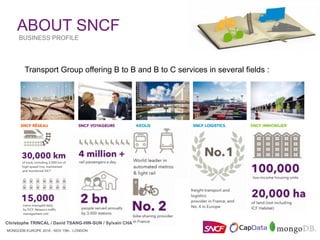 MONGODB EUROPE 2016 - NOV 15th - LONDON
Christophe TRINCAL / David TSANG-HIN-SUN / Sylvain CHAMBON
ABOUT SNCF
BUSINESS PROFILE
MONGODB EUROPE 2016 - NOV 15th - LONDON
Transport Group offering B to B and B to C services in several fields :
Christophe TRINCAL / David TSANG-HIN-SUN / Sylvain CHAMBON
 