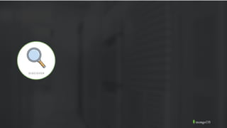 How MongoDB can accelerate a path to GDPR compliance