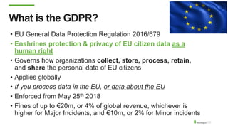 What is the GDPR?
• EU General Data Protection Regulation 2016/679
• Enshrines protection & privacy of EU citizen data as a
human right
• Governs how organizations collect, store, process, retain,
and share the personal data of EU citizens
• Applies globally
• If you process data in the EU, or data about the EU
• Enforced from May 25th 2018
• Fines of up to €20m, or 4% of global revenue, whichever is
higher for Major Incidents, and €10m, or 2% for Minor incidents
 