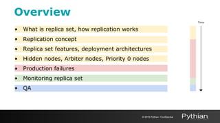 • What is replica set, how replication works
• Replication concept
• Replica set features, deployment architectures
• Hidden nodes, Arbiter nodes, Priority 0 nodes
• Production failures
• Monitoring replica set
• QA
Overview
© 2019 Pythian. Confidential
Time
 