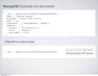 MongoDB | Example of a document
{
“_id” : ObjectId(“47cc67093475061e3d95369d”),
“name” : “Spyros Passas”,
“birthday” : Date(“1982-12-12”),
“age” : 30,
“interests” : [“Programming”, “NoSQL”],
“address” : {
“street” : “123 Pireus st.”,
“city” : “Athens”,
“zip_code” : 17121
}
“_id” : ObjectId(“47cc67093475061e3d95369d”)
ObjectId is a special type
Friday, April 12, 13
 
