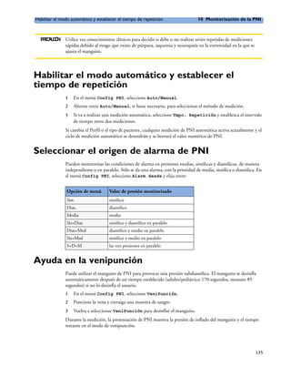 Habilitar el modo automático y establecer el tiempo de repetición                    10 Monitorización de la PNI



  P E A C N Utilice sus conocimientos clínicos para decidir si debe o no realizar series repetidas de mediciones
   RC U IÓ
            rápidas debido al riesgo que existe de púrpura, isquemia y neuropatía en la extremidad en la que se
            ajusta el manguito.




Habilitar el modo automático y establecer el
tiempo de repetición
               1   En el menú Config PNI, seleccione Auto/Manual.
               2   Alterne entre Auto/Manual, si fuese necesario, para seleccionar el método de medición.
               3   Si va a realizar una medición automática, seleccione Tmpo. Repetición y establezca el intervalo
                   de tiempo entre dos mediciones.
               Si cambia el Perfil o el tipo de paciente, cualquier medición de PNI automática activa actualmente y el
               ciclo de medición automático se detendrán y se borrará el valor numérico de PNI.


Seleccionar el origen de alarma de PNI
               Pueden monitorizar las condiciones de alarma en presiones medias, sistólicas y diastólicas, de manera
               independiente o en paralelo. Sólo se da una alarma, con la prioridad de media, sistólica o diastólica. En
               el menú Config PNI, seleccione Alarm desde y elija entre:


               Opción de menú         Valor de presión monitorizado
               Sist.                  sistólico
               Dias.                  diastólico
               Media                  medio
               Sis+Dias               sistólico y diastólico en paralelo
               Dias+Med               diastólico y medio en paralelo
               Sis+Med                sistólico y medio en paralelo
               S+D+M                  las tres presiones en paralelo


Ayuda en la venipunción
               Puede utilizar el manguito de PNI para provocar una presión subdiastólica. El manguito se desinfla
               automáticamente después de un tiempo establecido (adulto/pediátrico 170 segundos, neonato 85
               segundos) si no lo desinfla el usuario.
               1   En el menú Config PNI, seleccione VeniPunción.
               2   Puncione la vena y extraiga una muestra de sangre.
               3   Vuelva a seleccionar VeniPunción para desinflar el manguito.
               Durante la medición, la presentación de PNI muestra la presión de inflado del manguito y el tiempo
               restante en el modo de venipunción.




                                                                                                                    135
 