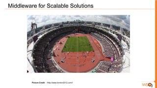 Middleware for Scalable Solutions




         Picture Credit : /http://www.london2012.com//
 