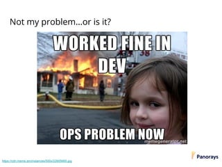 Not my problem...or is it?
https://cdn.meme.am/instances/500x/22605665.jpg
 
