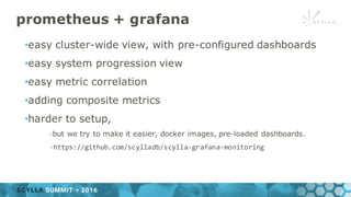 prometheus + grafana
•easy cluster-wide view, with pre-configured dashboards
•easy system progression view
•easy metric correlation
•adding composite metrics
•harder to setup,
-but we try to make it easier, docker images, pre-loaded dashboards.
-https://github.com/scylladb/scylla-grafana-monitoring
 