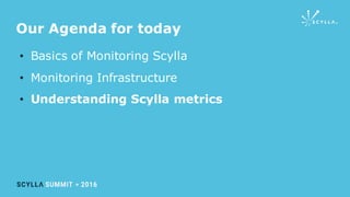 Our Agenda for today
• Basics of Monitoring Scylla
• Monitoring Infrastructure
• Understanding Scylla metrics
 