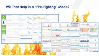 Will That Help in a “Fire-Fighting” Mode?
 