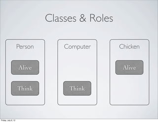 Classes & Roles

                     Person       Computer      Chicken


                     Alive                       Alive


                     Think         Think



Friday, July 6, 12
 