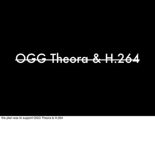 OGG Theora & H.264
 