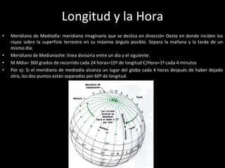 Longitud y la Hora Meridiano de Mediodía: meridiano imaginario que se desliza en dirección Oeste en donde inciden los rayos sobre la superficie terrestre en su máximo ángulo posible. Separa la mañana y la tarde de un mismo día.  Meridiano de Medianoche: línea divisoria entre un día y el siguiente. M.Mdia= 360 grados de recorrido cada 24 horas=15º de longitud C/Hora=1º cada 4 minutos Por ej: Si el meridiano de mediodía alcanza un lugar del globo cada 4 horas después de haber dejado otro, los dos puntos están separados por 60º de longitud. 