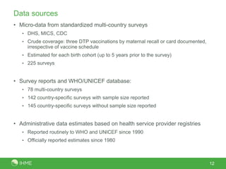 12Data sourcesMicro-data from standardized multi-country surveys DHS, MICS, CDCCrude coverage: three DTP vaccinations by maternal recall or card documented, irrespective of vaccine scheduleEstimated for each birth cohort (up to 5 years prior to the survey)225 surveysSurvey reports and WHO/UNICEF database:78 multi-country surveys142 country-specific surveys with sample size reported145 country-specific surveys without sample size reportedAdministrative data estimates based on health service provider registriesReported routinely to WHO and UNICEF since 1990Officially reported estimates since 1980