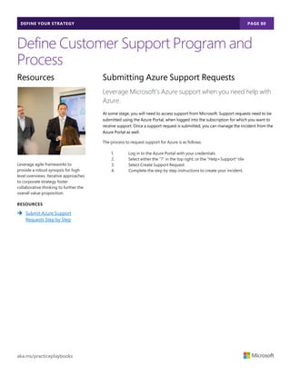 DEFINE YOUR STRATEGY PAGE 80
aka.ms/practiceplaybooks
Define Customer Support Program and
Process
Resources
Leverage agile frameworks to
provide a robust synopsis for high
level overviews. Iterative approaches
to corporate strategy foster
collaborative thinking to further the
overall value proposition.
RESOURCES
 Submit Azure Support
Requests Step by Step
Submitting Azure Support Requests
Leverage Microsoft’s Azure support when you need help with
Azure.
At some stage, you will need to access support from Microsoft. Support requests need to be
submitted using the Azure Portal, when logged into the subscription for which you want to
receive support. Once a support request is submitted, you can manage the incident from the
Azure Portal as well.
The process to request support for Azure is as follows:
1. Log in to the Azure Portal with your credentials
2. Select either the “?” in the top right, or the “Help+Support” tile
3. Select Create Support Request
4. Complete the step by step instructions to create your incident.
 