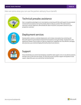 DEFINE YOUR STRATEGY PAGE 82
aka.ms/practiceplaybooks
Here are some areas you can use the partner advisory hours benefit:
Technical presales assistance
Gain a competitive advantage to win more deals by connecting with Microsoft experts for personalized
remote technical assistance during the presales phase to help you position Microsoft solutions,
overcome customer objections, demonstrate the value of solutions, and present solutions to your
prospective customers.
Deployment services
Develop better solutions, accelerate deployment, and increase consumption by connecting with
Microsoft experts for personalized remote technical assistance during the design, development, and
deployment phases of your projects to help you expand your capabilities, be more efficient, and apply
best practices as you build and deploy Microsoft products and solutions.
Support
Grow and develop your practice by leveraging competitive sales support, one-on-one advisory sessions,
and learn how to save time and money. You also have access to product support and signature cloud
support, depending upon your partnership membership level.
 