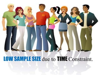 LOW SAMPLE SIZE due to TIME Constraint.
 