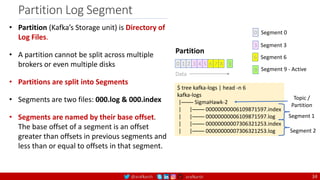 @arafkarsh arafkarsh 34
Partition Log Segment
• Partition (Kafka’s Storage unit) is Directory of
Log Files.
• A partition cannot be split across multiple
brokers or even multiple disks
• Partitions are split into Segments
• Segments are two files: 000.log & 000.index
• Segments are named by their base offset.
The base offset of a segment is an offset
greater than offsets in previous segments and
less than or equal to offsets in that segment.
0 1 2 3 4 5 6 7 8 9
Partition
Data
6
3
0 Segment 0
Segment 3
Segment 6
9 Segment 9 - Active
$ tree kafka-logs | head -n 6
kafka-logs
|──── SigmaHawk-2
| |──── 00000000006109871597.index
| |──── 00000000006109871597.log
| |──── 00000000007306321253.index
| |──── 00000000007306321253.log
Topic /
Partition
Segment 1
Segment 2
4 Bytes 4 Bytes
 
