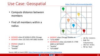 @arafkarsh arafkarsh
Use Case: Geospatial
23
• Compute distance between
members
• Find all members within a
radius
Source: AWS re:Invent 2020: https://www.youtube.com/watch?v=2WkJeofqIJg
 GEOADD cities 87.6298 41.8781 Chicago
 GEOADD cities 122.3321 447.6062 Seattle
 ZRANGE cities0 -1
• “Chicago”
• “Seattle”
 GEODIST cities Chicago Seattle mi
• “1733.4089”
 GEORADIUS cities 122.4194 37..7749
1000 mi WITHDIST
• “Seattle”
• “679.4848”
o m for meters
o km for
kilometres
o mi for miles
o ft for feet
https://redis.io/commands/geodist
 